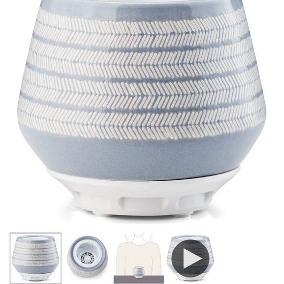 Scentsy Tabletop Fan Diffuser - Picture 2 of 4